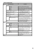 Preview for 127 page of JVC LT-22HG32U Operating Instructions Manual