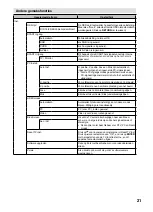 Preview for 129 page of JVC LT-22HG32U Operating Instructions Manual