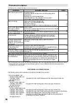 Preview for 134 page of JVC LT-22HG32U Operating Instructions Manual