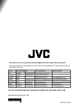 Preview for 136 page of JVC LT-22HG32U Operating Instructions Manual