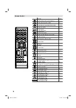 Preview for 8 page of JVC LT-22HG35E Operating Instructions Manual