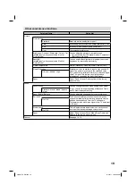 Preview for 19 page of JVC LT-22HG35E Operating Instructions Manual