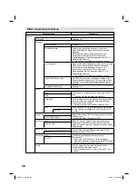 Preview for 20 page of JVC LT-22HG35E Operating Instructions Manual