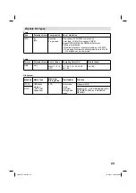 Preview for 23 page of JVC LT-22HG35E Operating Instructions Manual