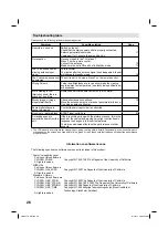 Preview for 26 page of JVC LT-22HG35E Operating Instructions Manual