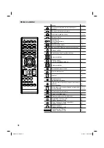 Preview for 34 page of JVC LT-22HG35E Operating Instructions Manual