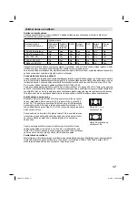 Preview for 43 page of JVC LT-22HG35E Operating Instructions Manual