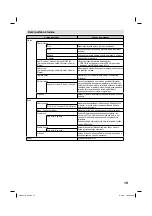 Preview for 45 page of JVC LT-22HG35E Operating Instructions Manual