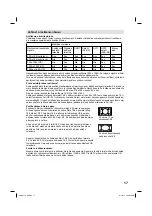 Preview for 69 page of JVC LT-22HG35E Operating Instructions Manual