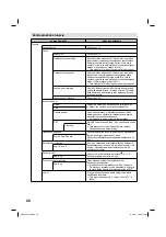 Preview for 72 page of JVC LT-22HG35E Operating Instructions Manual