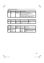 Preview for 75 page of JVC LT-22HG35E Operating Instructions Manual