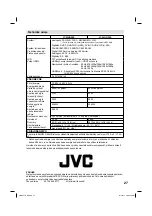 Preview for 79 page of JVC LT-22HG35E Operating Instructions Manual