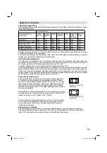 Preview for 95 page of JVC LT-22HG35E Operating Instructions Manual