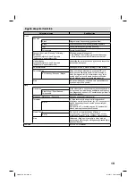 Preview for 97 page of JVC LT-22HG35E Operating Instructions Manual