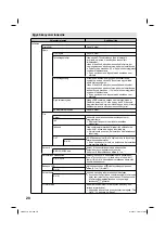 Preview for 98 page of JVC LT-22HG35E Operating Instructions Manual