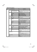 Preview for 99 page of JVC LT-22HG35E Operating Instructions Manual