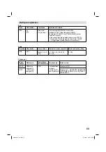 Preview for 101 page of JVC LT-22HG35E Operating Instructions Manual