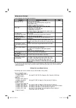 Preview for 104 page of JVC LT-22HG35E Operating Instructions Manual