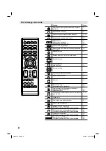 Preview for 112 page of JVC LT-22HG35E Operating Instructions Manual