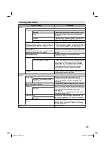 Preview for 123 page of JVC LT-22HG35E Operating Instructions Manual