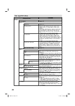 Preview for 124 page of JVC LT-22HG35E Operating Instructions Manual