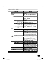 Preview for 19 page of JVC LT-22HG45E Operating Instructions Manual