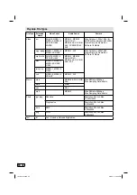 Preview for 24 page of JVC LT-22HG45E Operating Instructions Manual