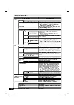 Preview for 46 page of JVC LT-22HG45E Operating Instructions Manual