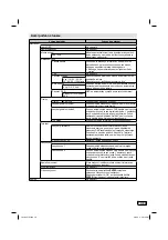 Preview for 47 page of JVC LT-22HG45E Operating Instructions Manual