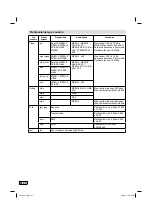 Preview for 52 page of JVC LT-22HG45E Operating Instructions Manual