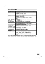 Preview for 55 page of JVC LT-22HG45E Operating Instructions Manual