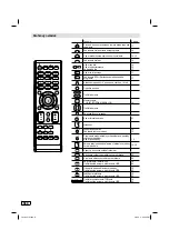 Preview for 64 page of JVC LT-22HG45E Operating Instructions Manual