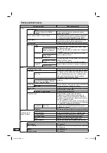 Preview for 74 page of JVC LT-22HG45E Operating Instructions Manual