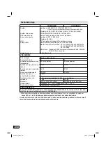 Preview for 84 page of JVC LT-22HG45E Operating Instructions Manual