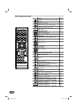 Preview for 120 page of JVC LT-22HG45E Operating Instructions Manual