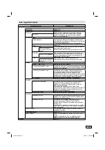 Preview for 131 page of JVC LT-22HG45E Operating Instructions Manual