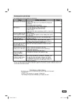 Preview for 139 page of JVC LT-22HG45E Operating Instructions Manual