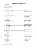 Preview for 19 page of JVC LT-22HG45E Service Manual