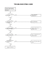 Preview for 20 page of JVC LT-22HG45E Service Manual