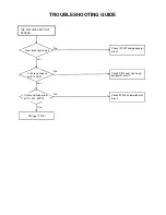 Preview for 21 page of JVC LT-22HG45E Service Manual