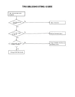 Preview for 22 page of JVC LT-22HG45E Service Manual