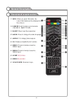 Preview for 15 page of JVC LT-22MAR400 User Manual