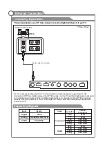 Preview for 20 page of JVC LT-22MAR400 User Manual