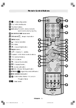 Предварительный просмотр 6 страницы JVC LT-23C88SJ Instructions Manual