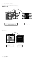 Предварительный просмотр 20 страницы JVC LT-23E31 BUG Service Manual