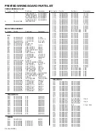 Предварительный просмотр 28 страницы JVC LT-23E31 BUG Service Manual