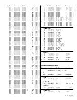 Предварительный просмотр 33 страницы JVC LT-23E31 BUG Service Manual