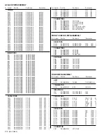 Предварительный просмотр 34 страницы JVC LT-23E31 BUG Service Manual