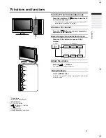 Предварительный просмотр 45 страницы JVC LT-23E31 BUG Service Manual