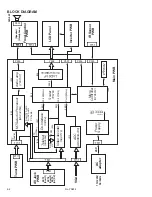 Предварительный просмотр 71 страницы JVC LT-23E31 BUG Service Manual